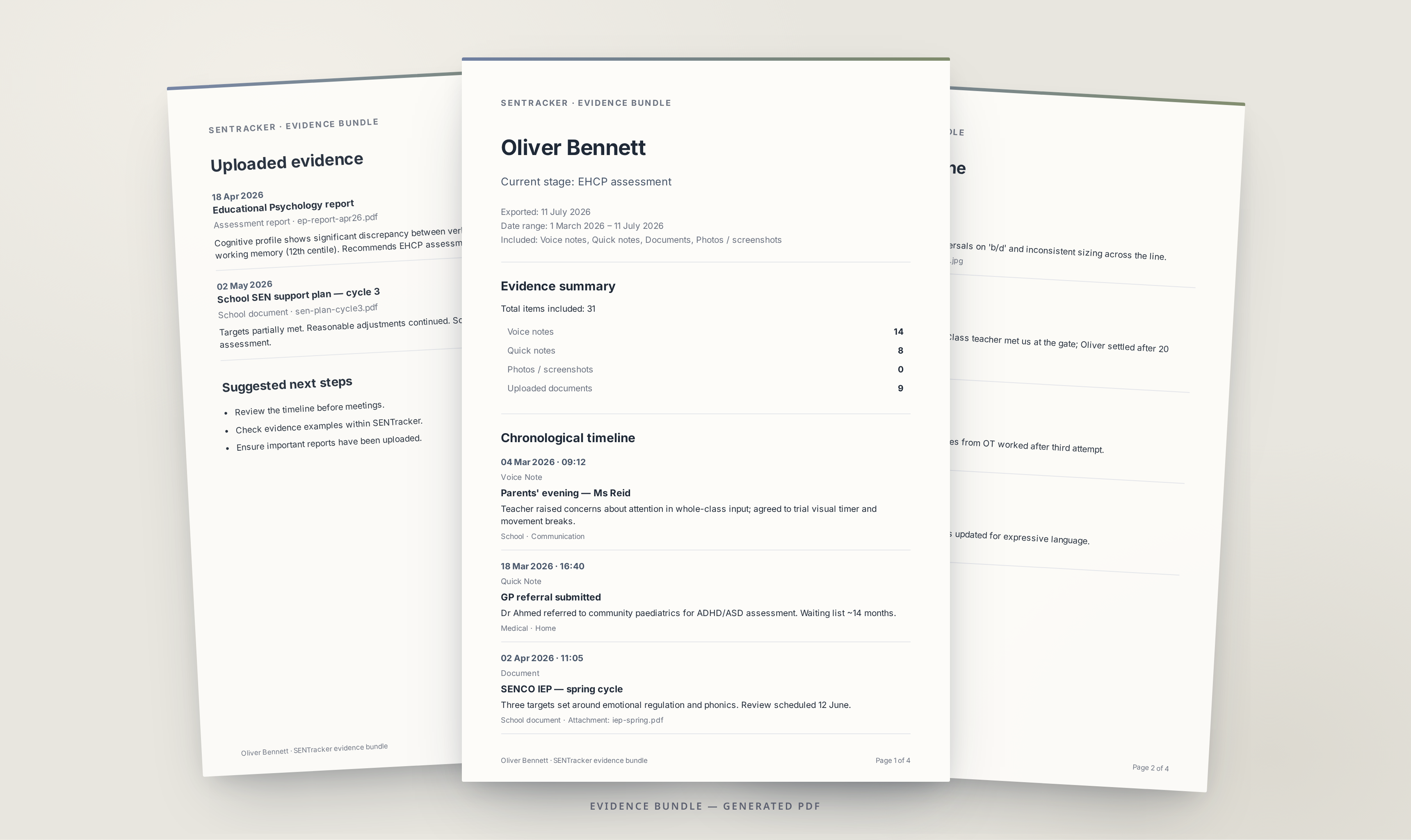 Example of a SENTracker evidence report PDF